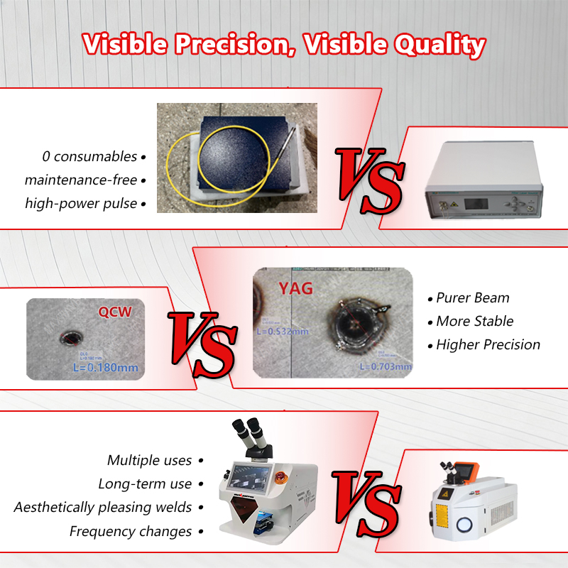 MAXWAVE Professional YAG Laser – Industrial Yag Laser recenzja i cena