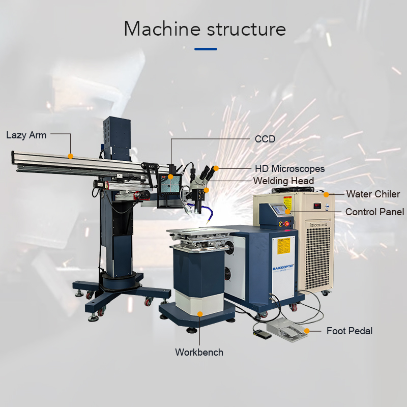 300W Professional YAG Mold Las – Industrial Yag Laser recenzja i cena