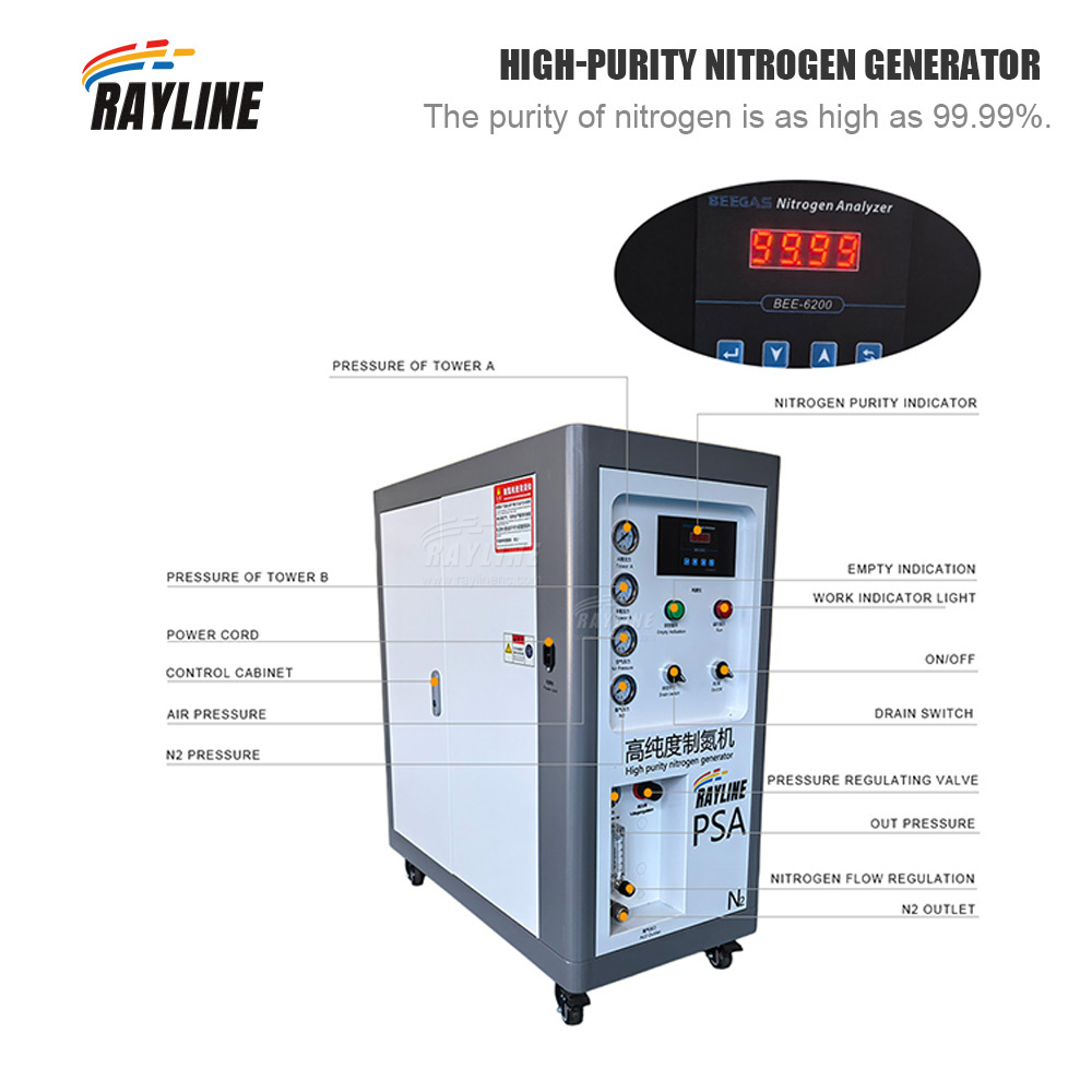 Cheap Price Industrial Grade P – Industrial Laser Welding Machine Price recenzja i cena