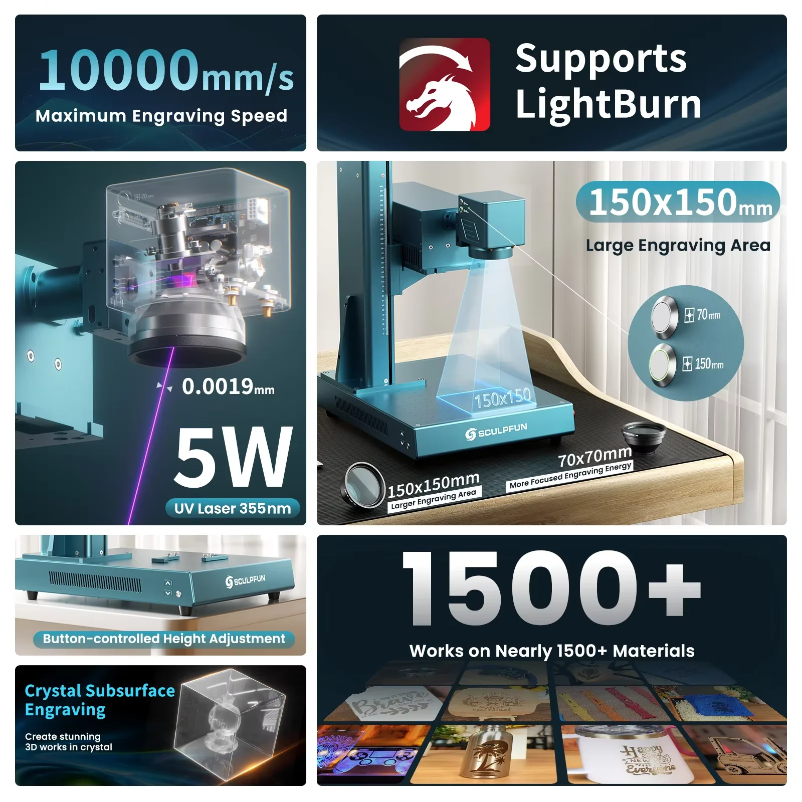 SCULPFUN V5 UV Laser Engraver  – Industrial Grade Laser Engraver recenzja i cena