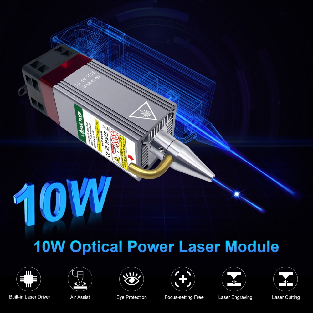 20W 455nm Blue Diode Laser Mod – Diode Laser Module recenzja i cena