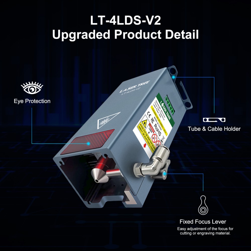 20W Optical Power Laser Engrav – Diode Laser Module recenzja i cena