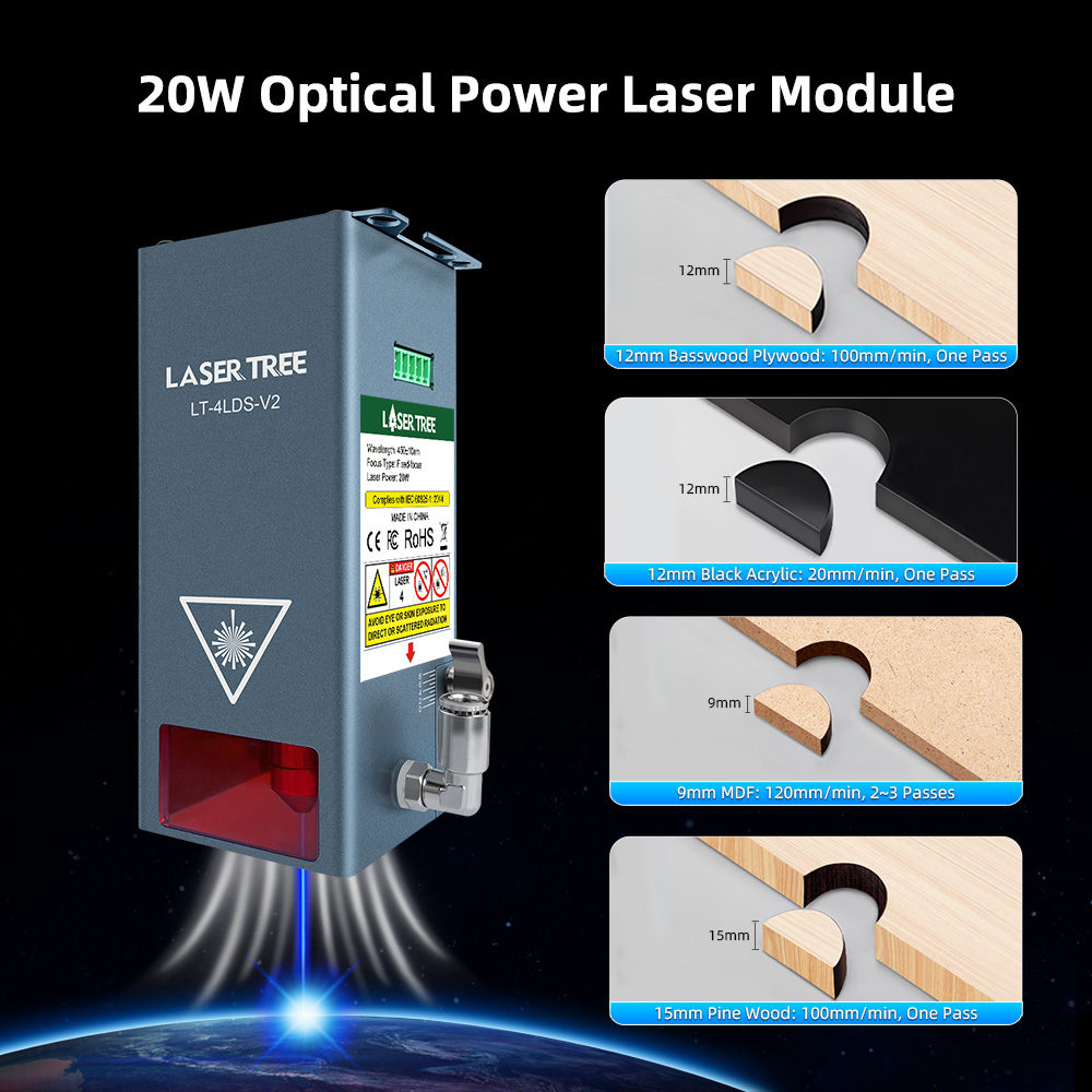 20W Optical Power Laser Engrav – Diode Laser Module recenzja i cena