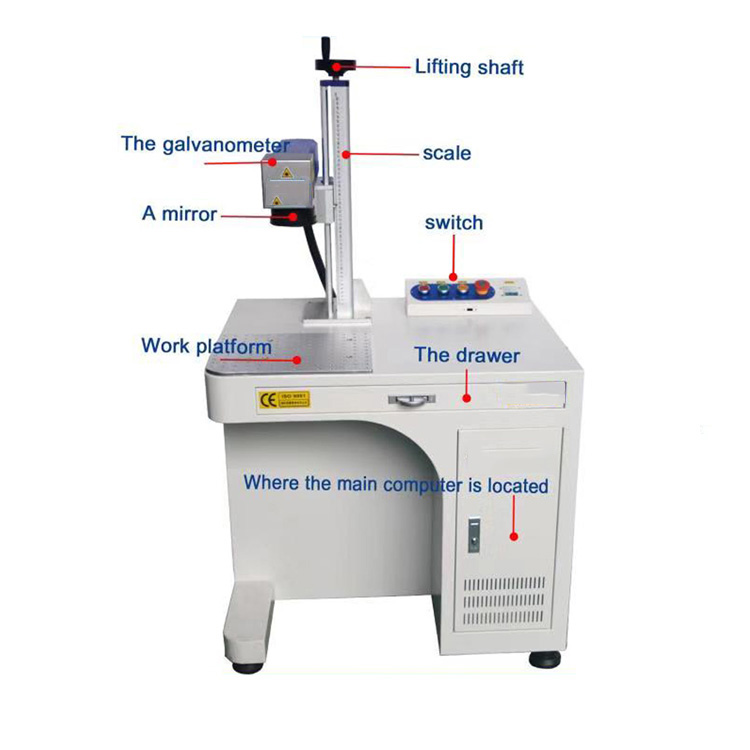 Hot Sale Industrial-grade Cabi – Industrial Grade Laser Engraver recenzja i cena