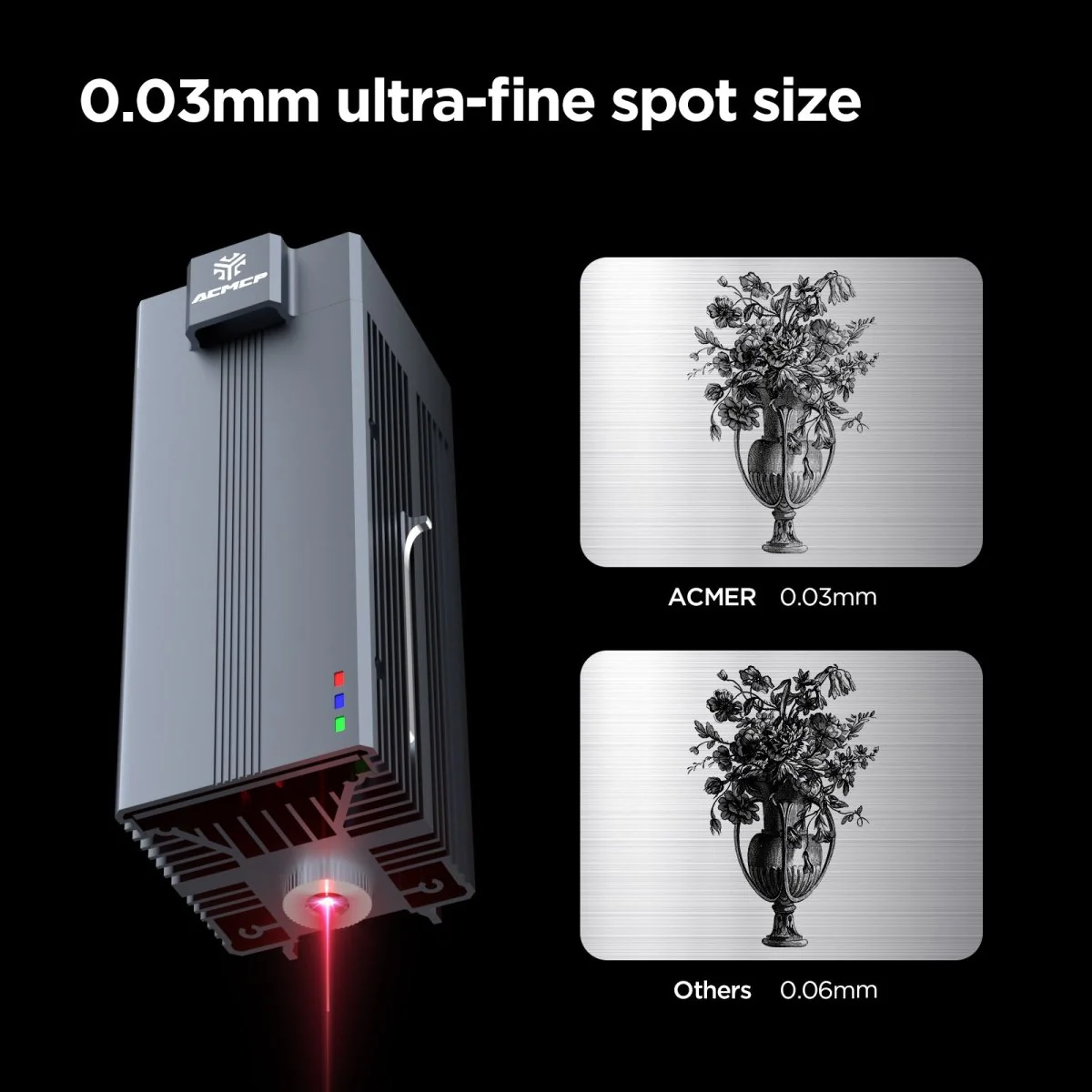 ACMER A2 1064nm Infrared IR La – Diode Laser Module recenzja i cena