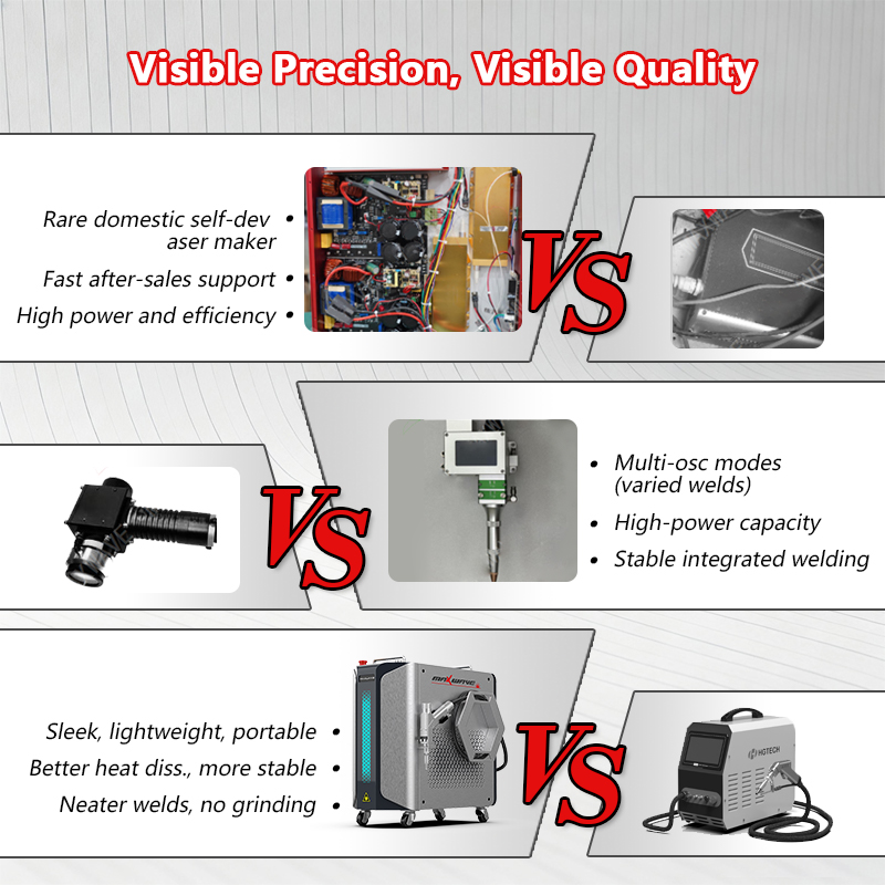 Jewelry Handheld Laser Welder, – Industrial Laser Welder Constant recenzja i cena