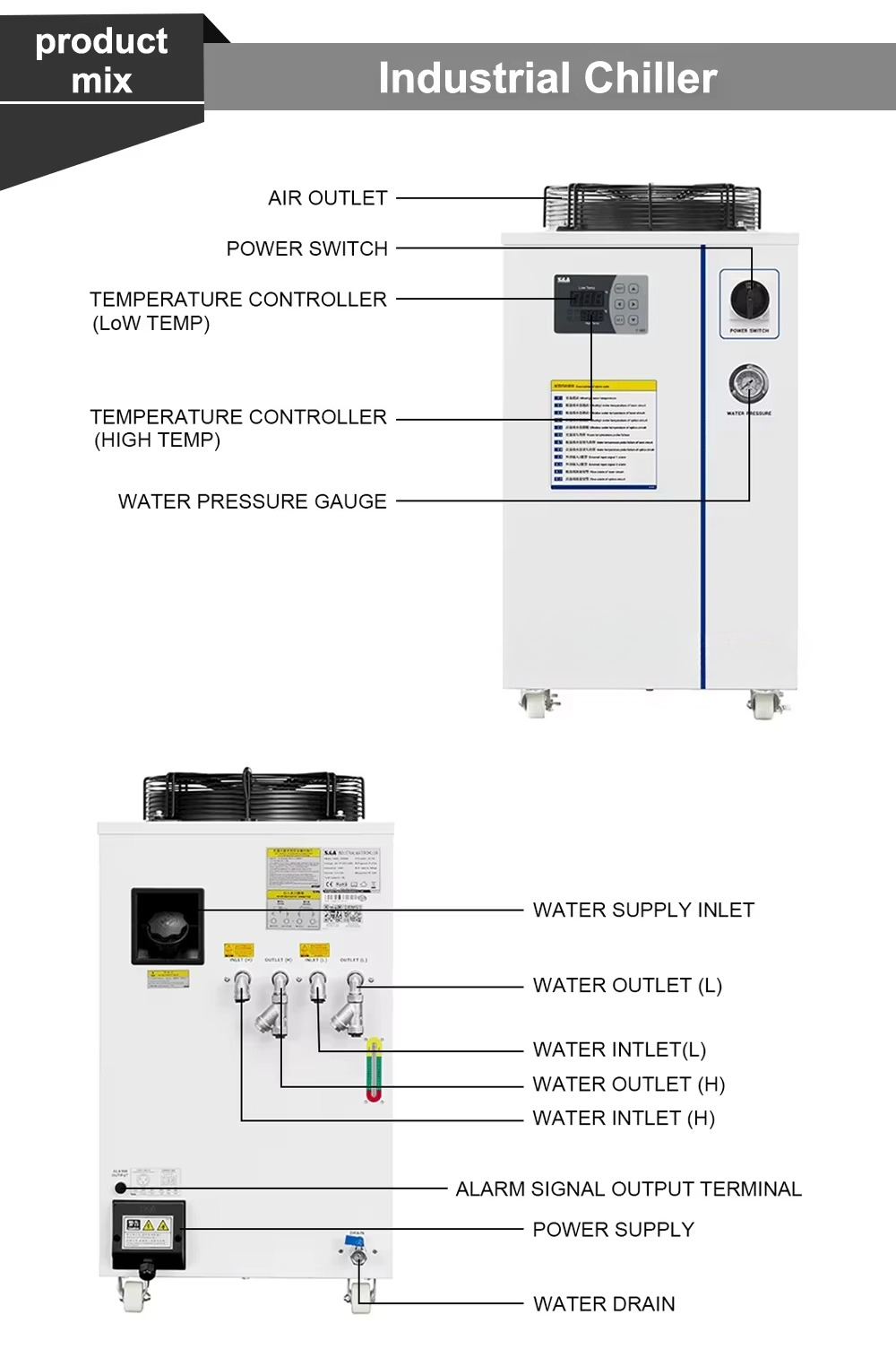 Air Water Chiller for Fiber La – Industrial Grade Laser Engraver recenzja i cena