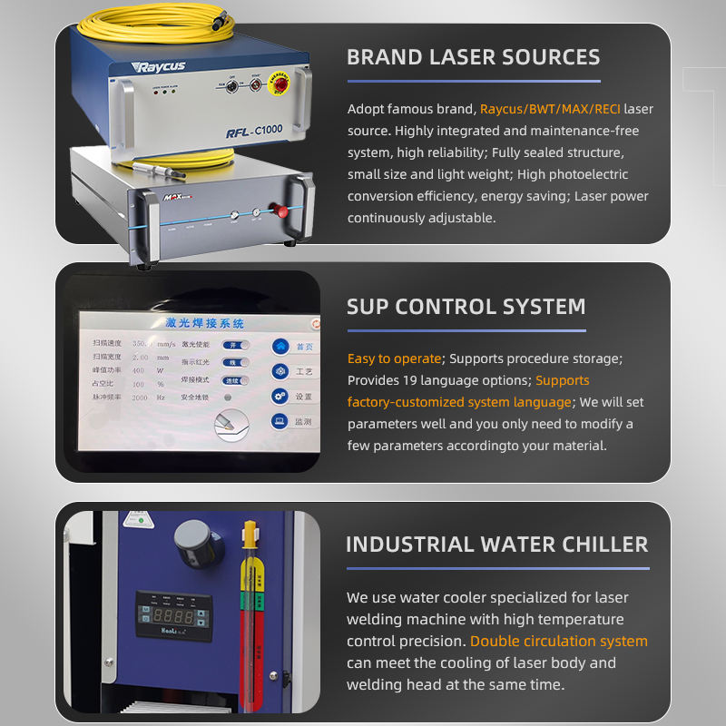 4 in 1 Double Wire Feed Laser  – Industrial Laser Welding Tool recenzja i cena