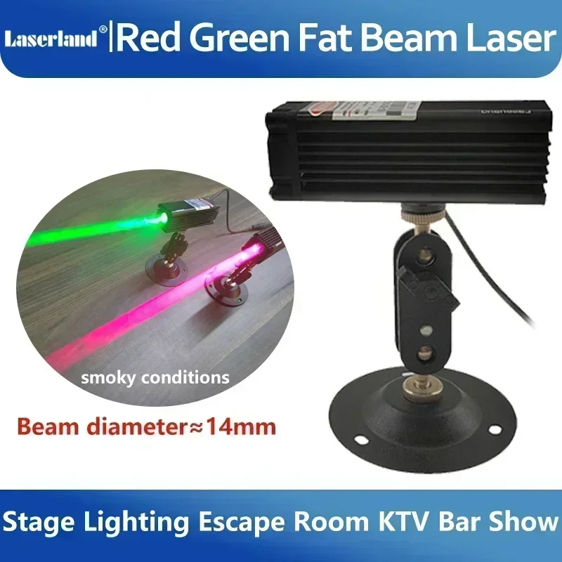 650nm 520nm Red Green Dot Fat  – Diode Laser Module recenzja i cena