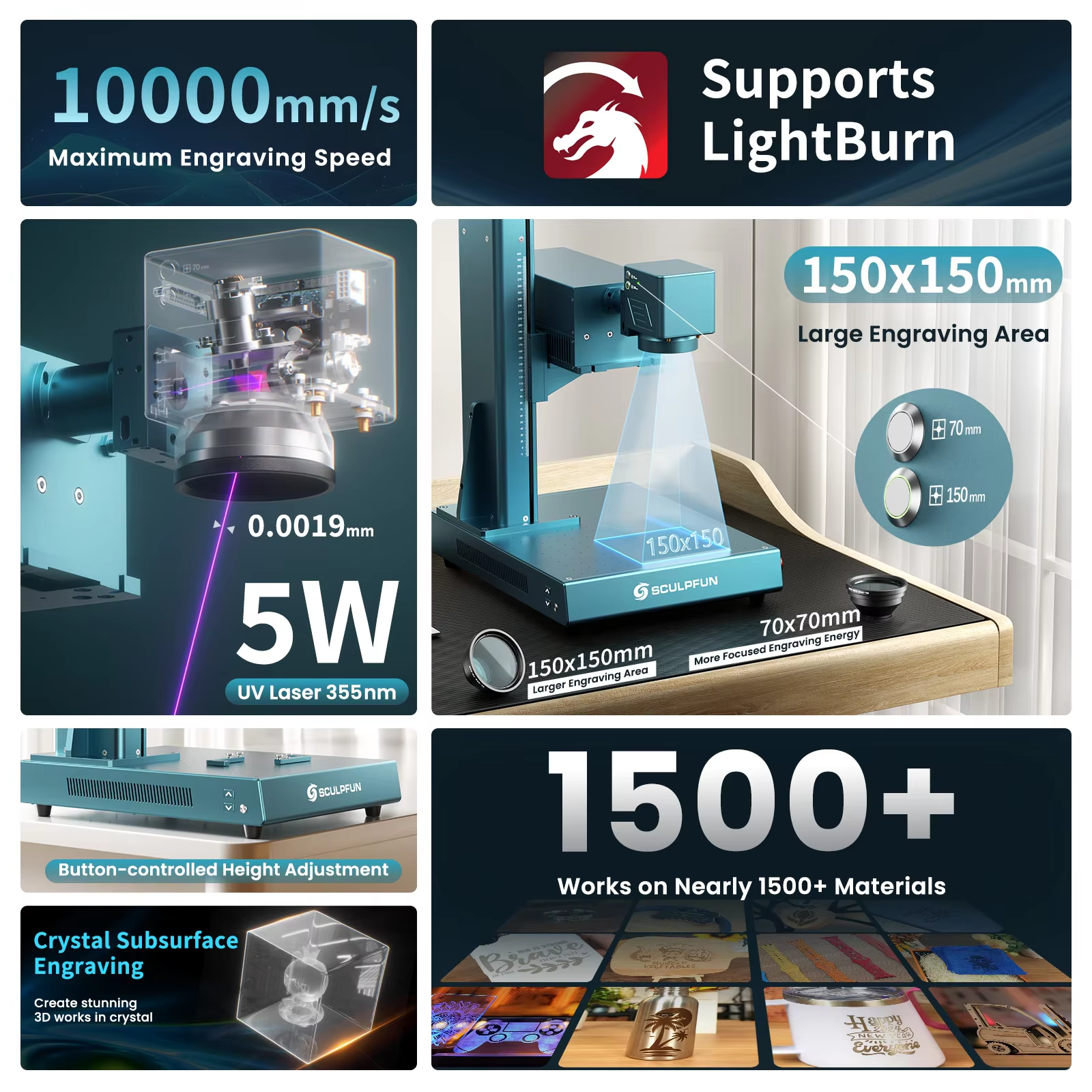 SCULPFUN V5 UV Laser Engraver  – Industrial Grade Laser Engraver recenzja i cena
